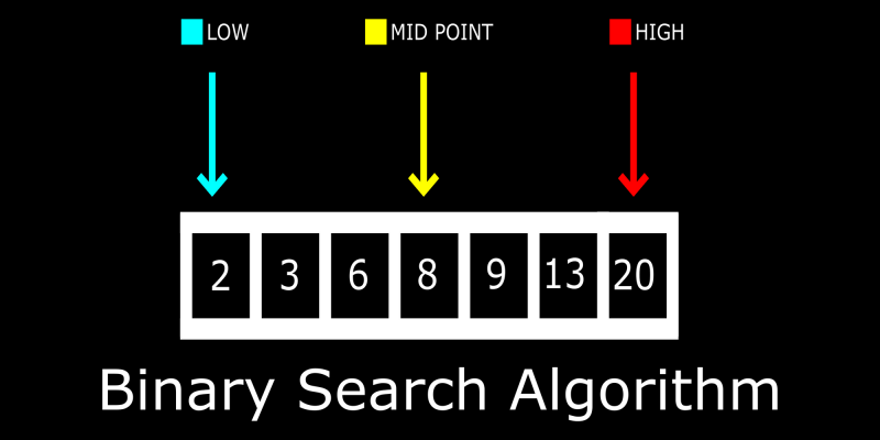 thumbnail of the cover of the post